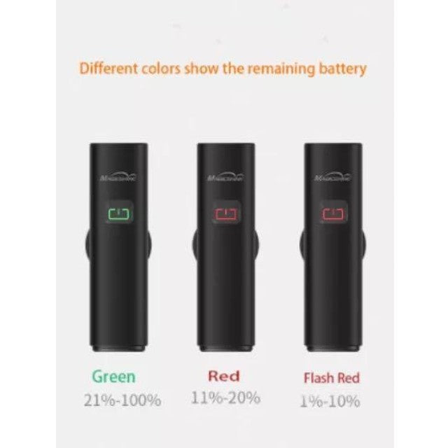 Magicshine單車前燈 尾燈套裝 RN400前燈 RN120智能尾燈