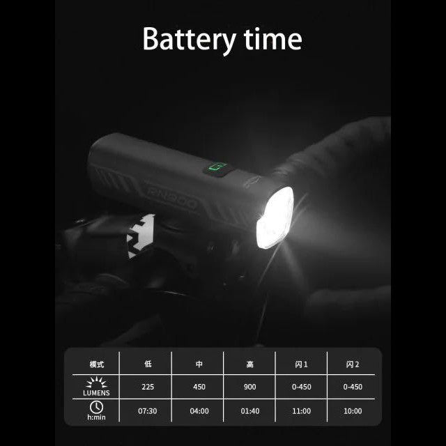 Magicshine RN900 流明 防水單車燈 公路車燈 單車前燈
