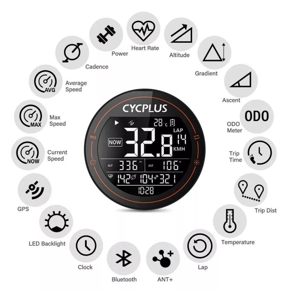 CYCPLUS M2 無線 防水 單車碼錶/咪錶 送支架
