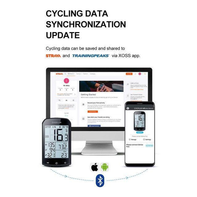 Cycplus M1 無線單車碼錶 防水 單車咪錶 藍牙 英語版 GPS