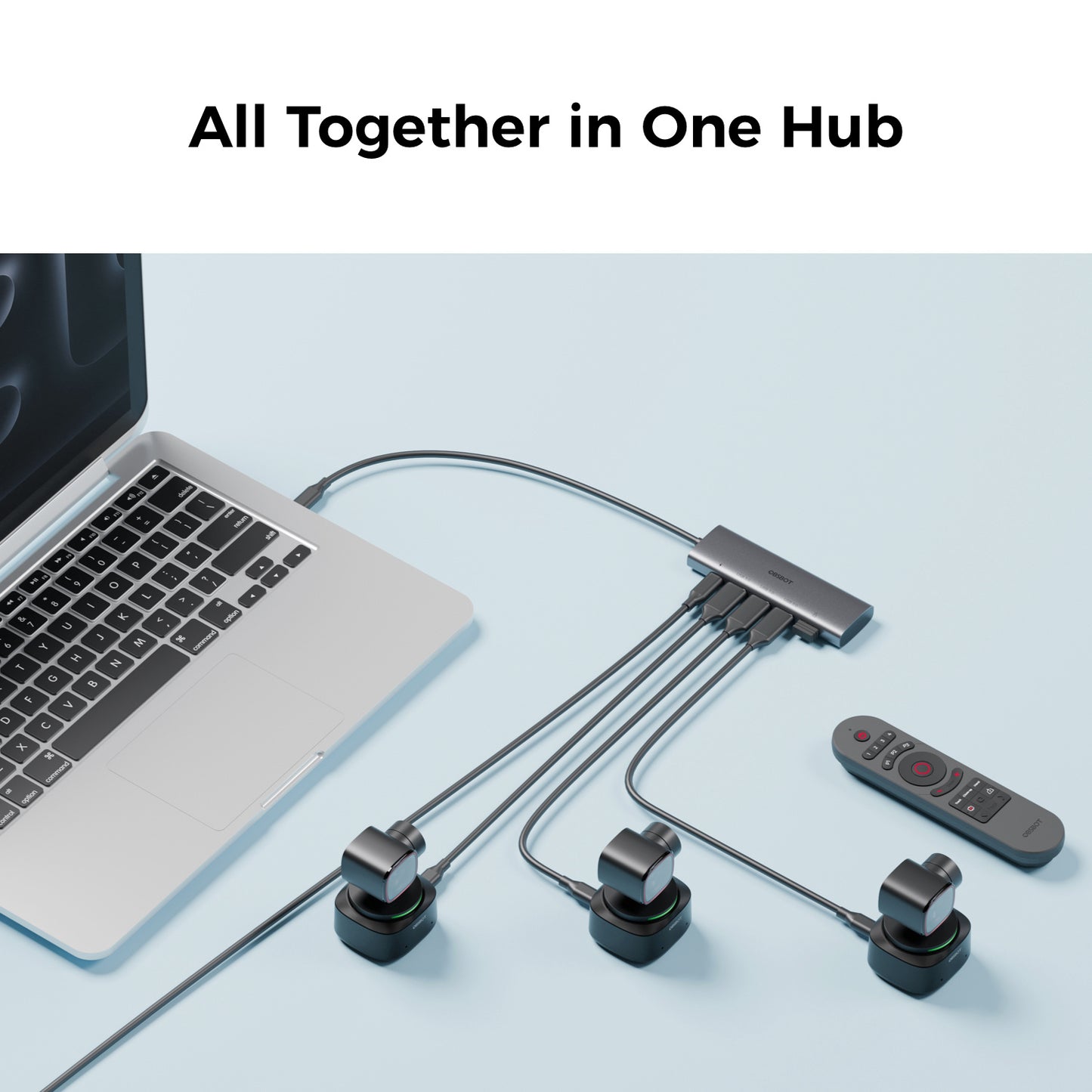 OBSBOT 3-in-1 USB 3.0 Hub 集線器