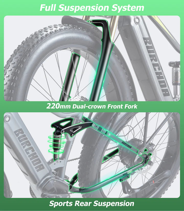 BURCHDA RX80 26" 750W Off Road Fat Tire Electric Bike