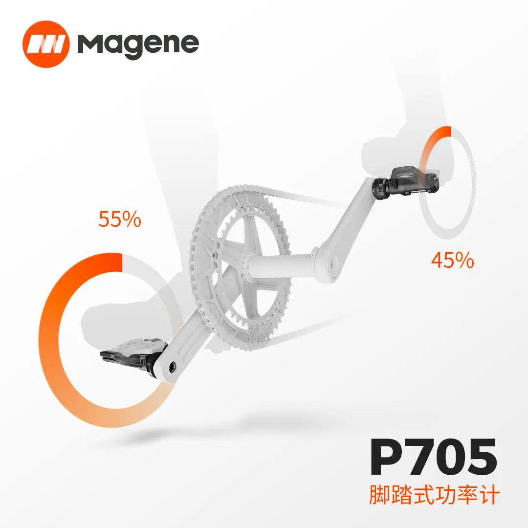 Magene P705 Carbon DUO Power Meter Pedale MTB Rennrad