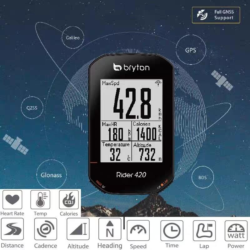 Bryton Rider 420 無線單車碼錶 GPS 國際版