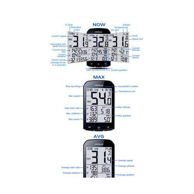 Cycplus M1 無線單車碼錶 防水 單車咪錶 藍牙 英語版 GPS