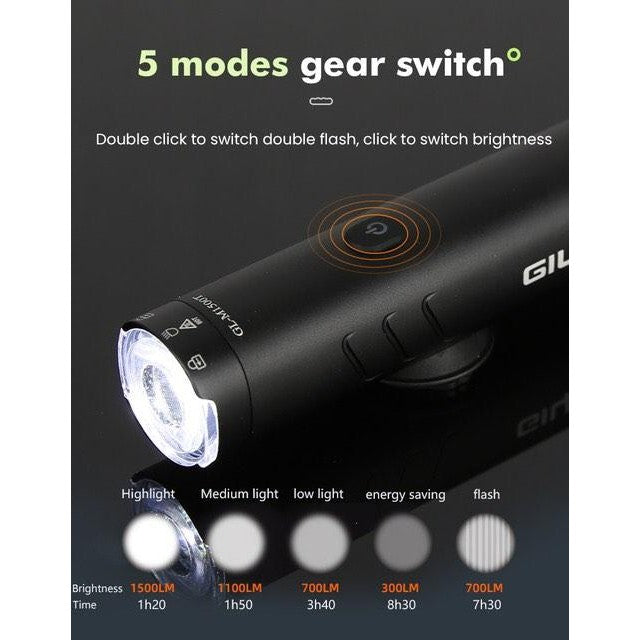 Giyo Bicycle Headlight 600 Lumens Ceiling/Formal Mounting Rotatable Lens Waterproof and Anti-glare Head Light 600 Lumen Anti-glare