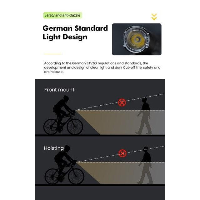 Giyo Bicycle Headlight 600 Lumens Ceiling/Formal Mounting Rotatable Lens Waterproof and Anti-glare Head Light 600 Lumen Anti-glare