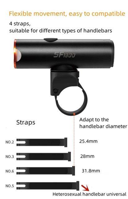 Magicshine SF1800 Bike Light - Bright, Waterproof and Versatile