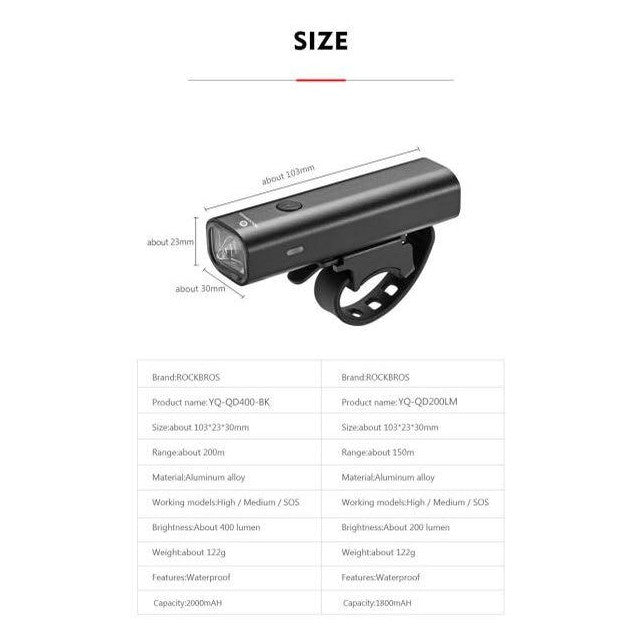 Rockbros 單車燈 400流明 USB充電